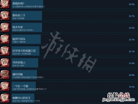 影子武士3百度百科 影子武士3成就有哪些