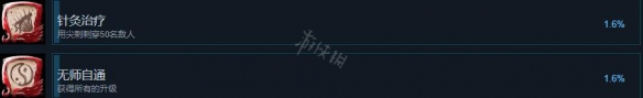 影子武士3百度百科 影子武士3成就有哪些