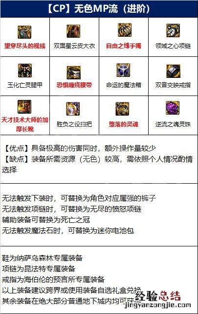 dnf魔道怎么玩 dnf手游魔道学者