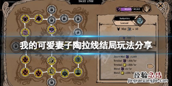 我的可爱妻子陶拉线怎么玩