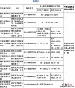 无锡新吴区新冠疫苗免费接种地点+预约