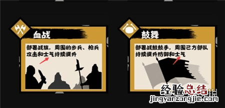 无悔华夏军心怎么提升 无悔华夏军心提升方法