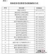 青海西宁2023年下半年教资考试考区+咨询电话