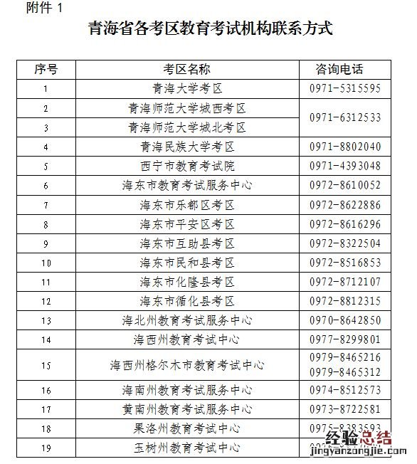 青海西宁2023年下半年教资考试考区+咨询电话