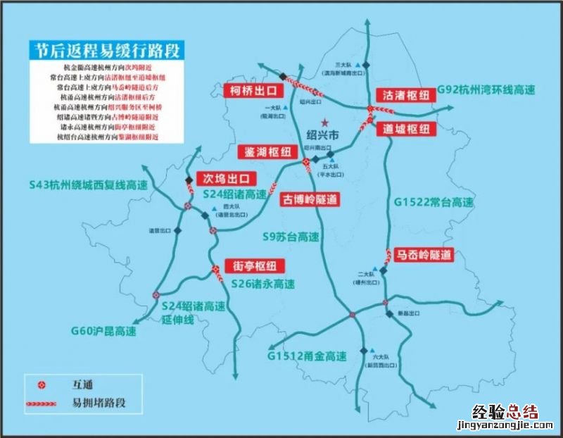 2023年绍兴春节高速易堵路段及绕行方案