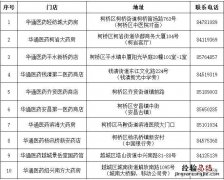 绍兴华通防疫爱心包领取门店地址电话