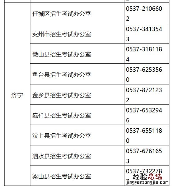 济宁教师资格证笔试需要现场审核吗 济宁教师资格证笔试需要现场审核吗初中