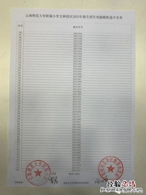 2023云南师大附小文林校区电脑随机选号结果公示