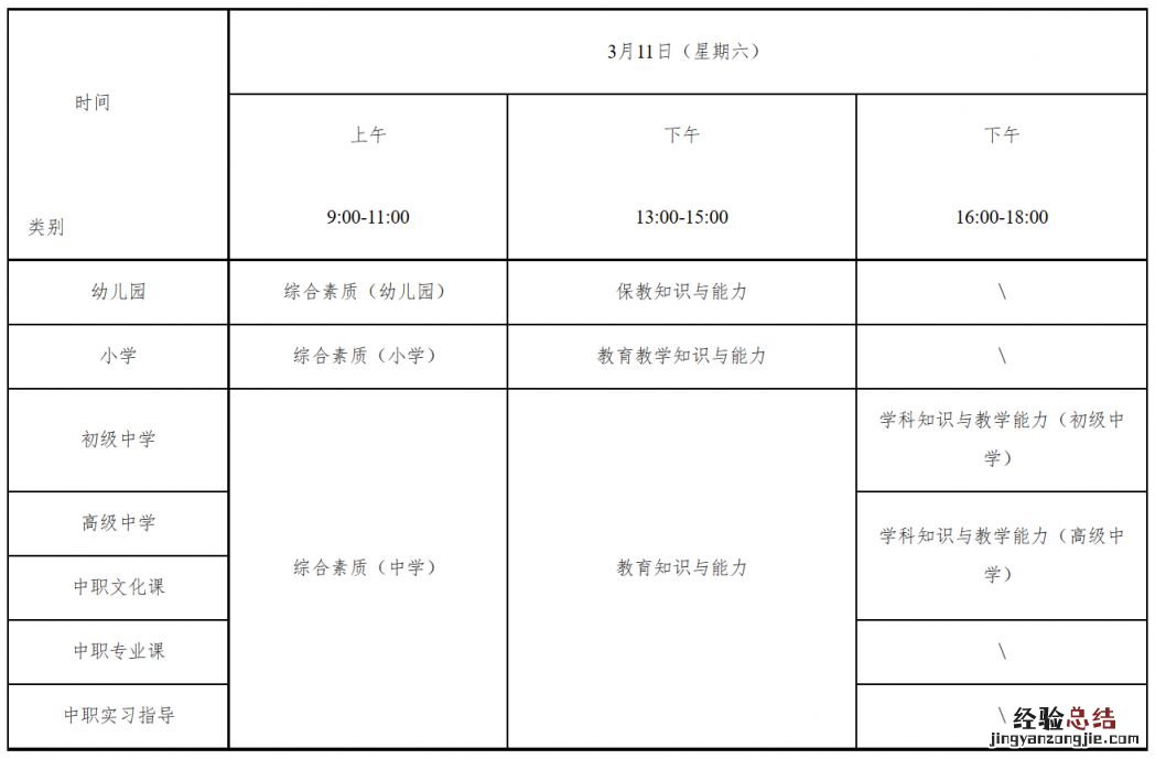 2023上半年湖南衡阳教资笔试什么时候开始报名