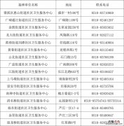 无锡江溪街道新冠疫苗接种点 无锡梁溪区新冠疫苗接种点汇总