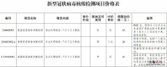 在无锡单纯核酸检测收门诊诊察费吗 无锡住院核酸检测要钱吗