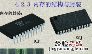 内存储器由什么组成 送给需要的你
