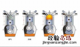 简述四行程发动机工作过程 简述四缸四行程发动机的工作特点