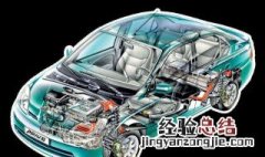 混合动力汽车对驱动电动机基本性能有什么要求? 是什么原因