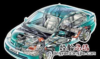 混合动力汽车对驱动电动机基本性能有什么要求? 是什么原因