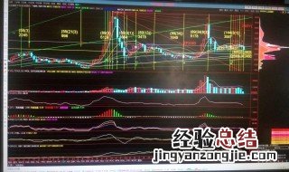 obv指标详解怎样用 详解说明