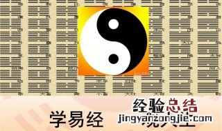 易经讲的是什么 小本本记起来