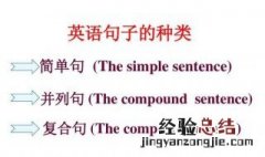 复合句的五种基本句型 英语基本句型介绍