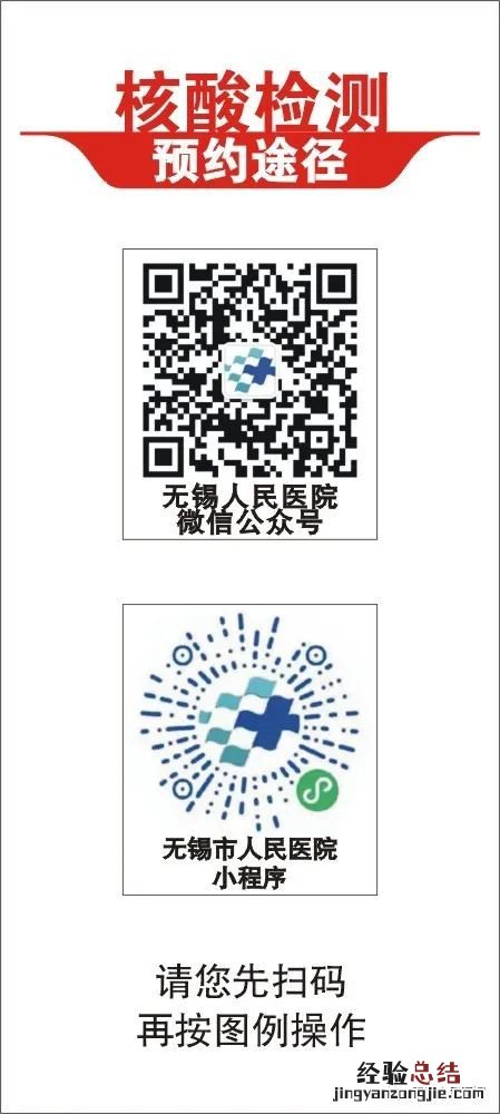 无锡人民医院核酸检测流程 无锡人民医院核酸检测结果