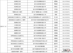 宜兴新冠疫苗在哪里打第二针 宜兴新冠疫苗在哪里打？