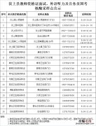 汶上考试考生核酸检测在哪做 汶上县人民医院核酸检测时间