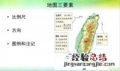 地图的三要素 地图的三要素及相关知识点