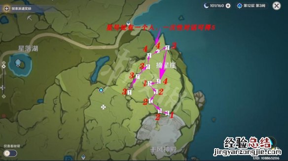 原神阿贝多突破材料一览 原神阿贝多突破材料怎么获得