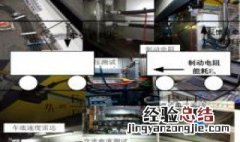 城市轨道交通牵引供电系统有什么组成? 城市轨道交通怎样组成牵引供电系统?