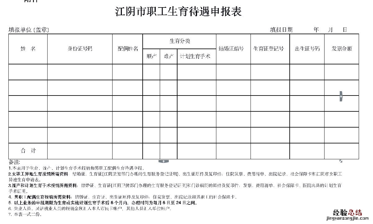 江阴市生育津贴 江阴市职工生育待遇申报表