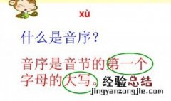 炼的音序 炼的音序和音节是什么