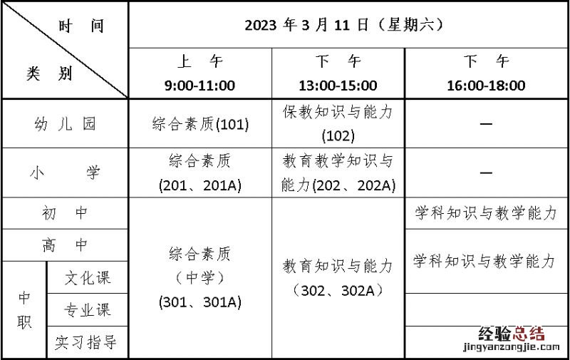 浙江台州教资考试地点安排 2023台州教资笔试考试时间是什么时候?