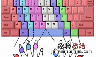 键盘指法快速记忆法 记住这些口诀非常有助于学习键盘指法