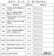 泰安各县市区欠薪维权地点+电话 泰安讨薪热线