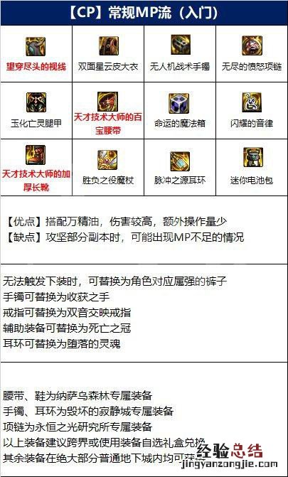 dnf100级冰结师毕业武器 dnf冰结师毕业装备是什么