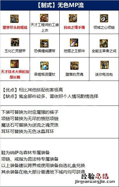 dnf召唤如何选择装备 dnf怎么选择装备