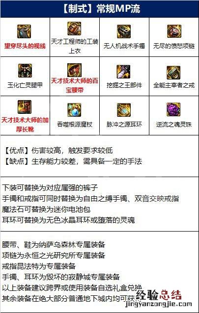 dnf召唤如何选择装备 dnf怎么选择装备