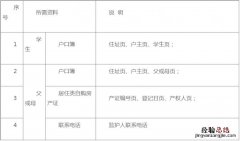 2023上海普陀区小学转学材料提交时间+提交流程