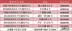无锡带状疱疹疫苗在哪接种？ 带状疱疹疫苗免费接种吗
