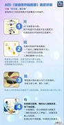 自动体外除颤仪(aed 江阴AED自动体外除颤仪如何使用