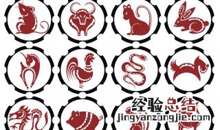 1936年属什么生肖 1938年属什么生肖