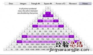 两个质数的和是20积是91这两个质数分别是什么和什么 质数是什么