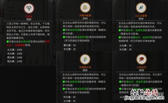 鬼谷八荒悟道丹材料怎么刷 鬼谷八荒悟道丹材料