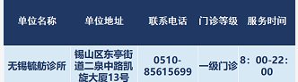 无锡锡山区狂犬病暴露预防处置门诊一览表