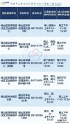 无锡锡山区打疫苗 无锡市锡山区疫苗接种门诊一览表