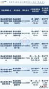 无锡市惠山区疫苗接种门诊一览表 无锡惠山区疫苗接种服务网点