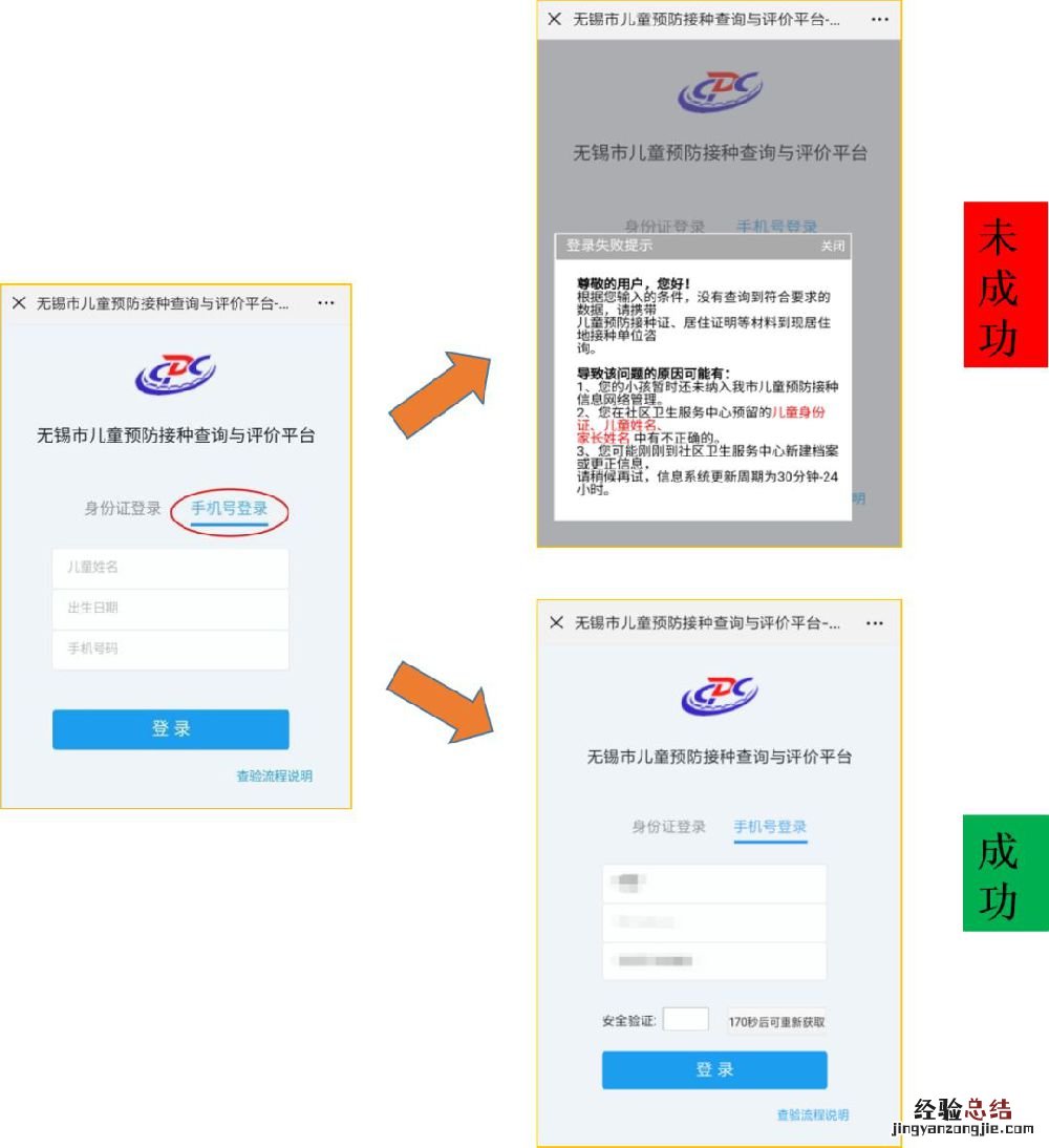 无锡市儿童预防接种查询与评价平台 无锡市儿童预防接种查询与评价平台-登录