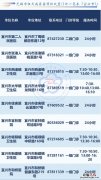 宜兴狂犬疫苗接种地址电话 宜兴狂犬病预防中心电话