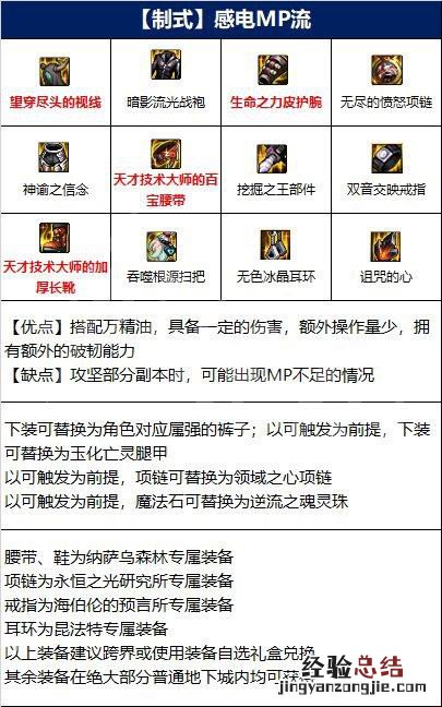 dnf缔造者武器选择 dnf缔造装备如何搭配