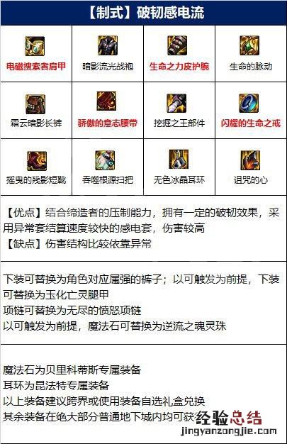dnf缔造者武器选择 dnf缔造装备如何搭配