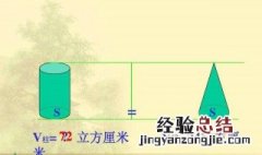 1500分米等于多少米多少米 1500分米等于多少米?